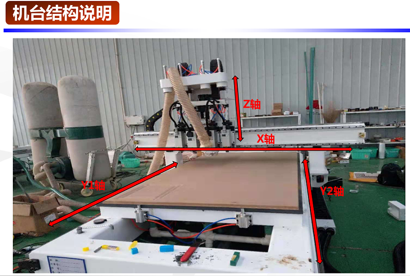 JSDE2應用在木工開料機上結(jié)構(gòu)說明